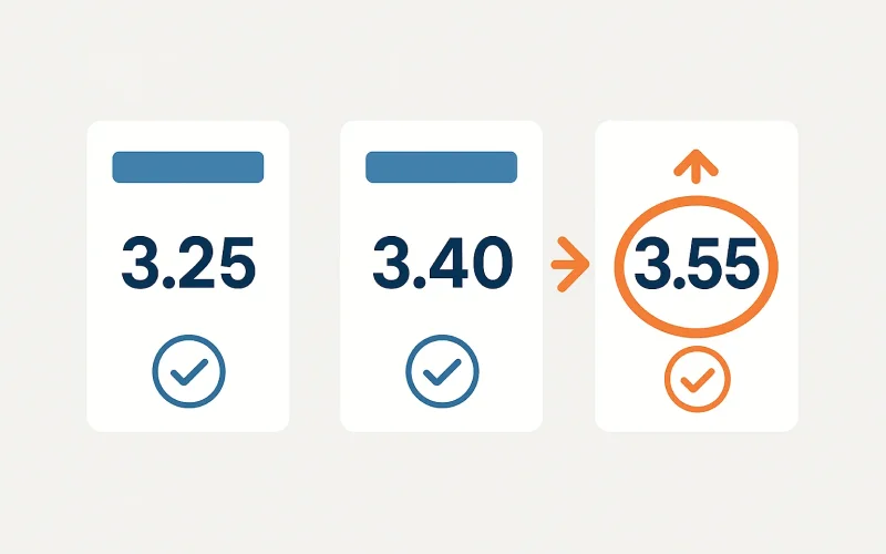 Odds vergelijken tussen bookmakers om de beste quotering te vinden